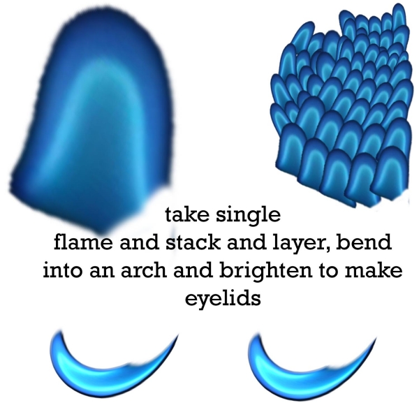 Creation of Mr Blue Muscle: Step 5